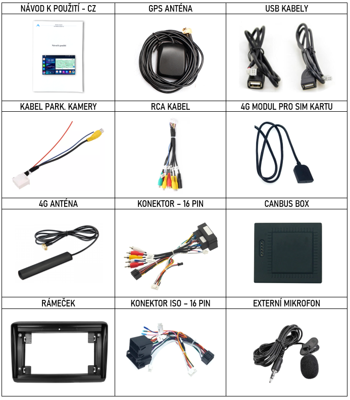 CZ příslušenství pro autorádio Everest origo  pro Fiat Ducato Peugeot Boxer Citroen Jumper s CarPlay AndroidAuto - evtech.cz